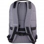 Рюкзак для мiста Kite City K21-2515L-1